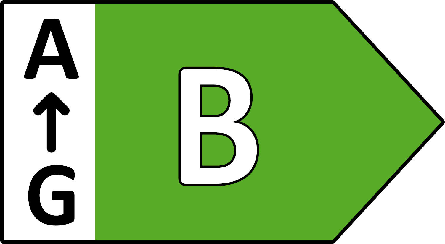 Energimärkning B